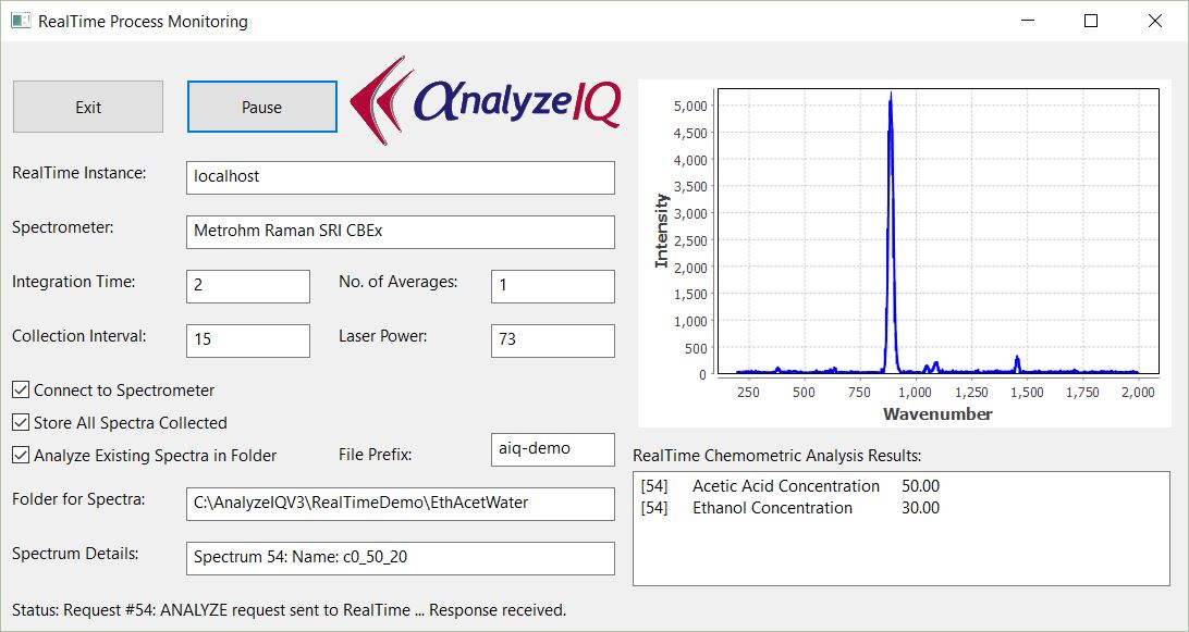 Example of an Instrument Control Interface to a Raman Spectrometer