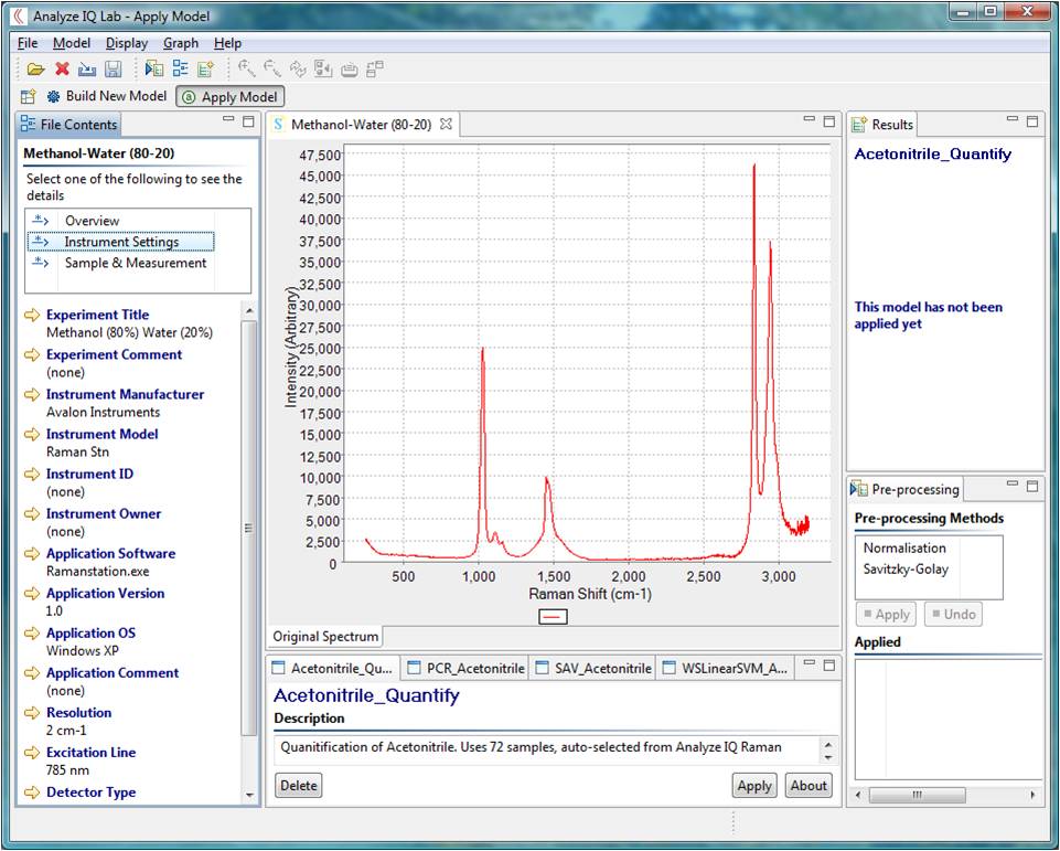 Analyze IQ chemometric software development partnership opportunities